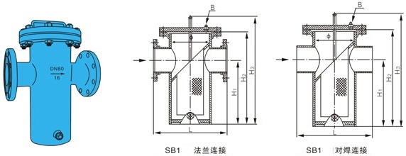 篮式过滤器结构图