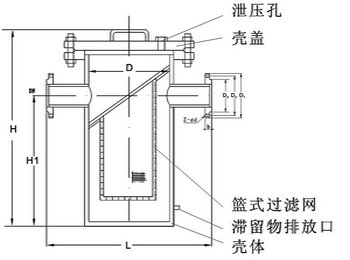 篮式过滤器结构图