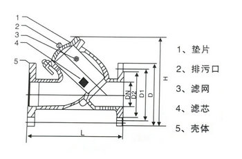 Y型过滤器结构图