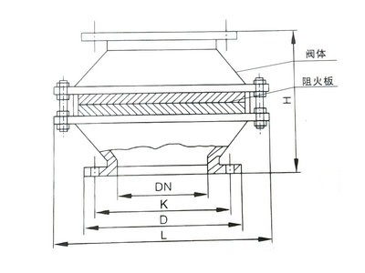 波纹储罐阻火器结构图