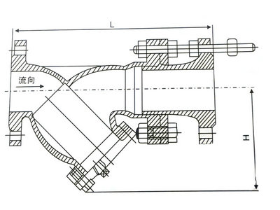 不锈钢Y型过滤器结构图