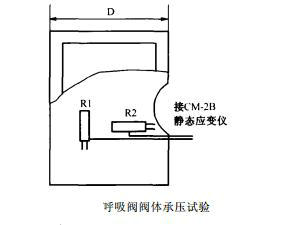 呼吸阀阀体承压图