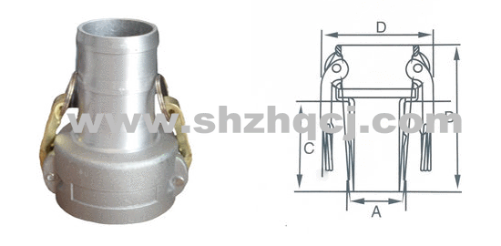 C型快速接头